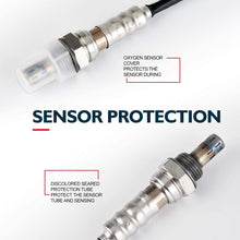 KAX 23138 Oxygen Sensor, Original Equipment Replacement 250-24345 Heated O2 Sensor Air Fuel Ratio Sensor 1 Sensor 2 Upstream Downstream 1Pcs