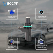 ECCPP Crank Crankshaft Position Sensor PC545 1800557 Fit for BMW 545i/BMW 550i/BMW 745i/BMW 750Li/BMW 760i/BMW 760Li/BMW M3/BMW X5 Crankshaft Sensor