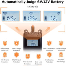 6V/12V 4A Battery Charger Smart Fully Automatic Charger Maintainer Portable Trickle Battery Charger With Winter Mode And Advanced Diagnostic Testing Functions