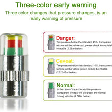 KKmoon 4PCS car auto tire Pressure Monitor tire gage Alert Sensor Indicator Valve caps