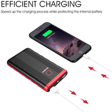 Car Battery Jump Starter, SUAOKI U3 400A Peak 8000mAh 12V Auto Battery Booster and Portable Phone Charger with Built-in LED Flashlight for Gasoline Engines up to 2.5L, UL Certified