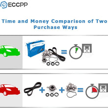 ECCPP Timing Belt Water Pump Kit Fit for 1990-1995 for Acura Integra