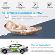 iDOBBi Car Air Purifier - Portable Air Freshener Ionizer - Cigarette Smoke Odor Smell Eliminator - Remove Dust, Pollen, Pet Smell, Cigarette Smoke, Food Odor - Allergy Relief (Ionic Silver Metallic).