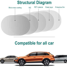4pcs Car Rear View Mirror Film - Anti-Fog Anti-Glare Anti-Scratch Anti-Mis Rainproof Waterproof HD Mirror Window Film Clear Protective Sticker for Car Mirrors & Side Windows, Safe Driving