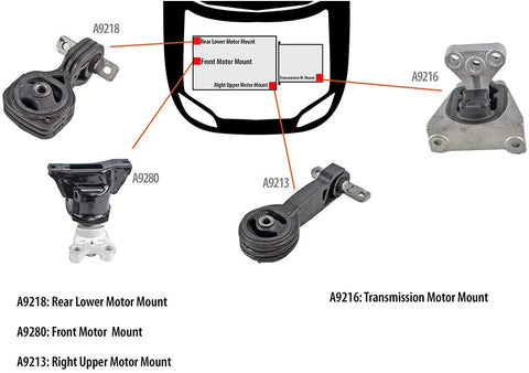 DNJ MMK1038 Complete Engine Motor & Transmission Mount Kit for 2006-2010 / Honda/Civic / 1.8L / 4PCS / Auto Trans.