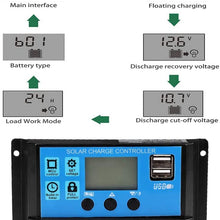 Solar Charge Controller, Solar Panel Charge Controller 60A/50A/40A/30A/20A/10A 12V 24V Auto Solar Charge Controller Solar Battery Charger LCD Display Dual USB Port (50A)