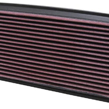 K&N Engine Air Filter: High Performance, Premium, Washable, Replacement Filter: Fits 1986-1997 JEEP (TJ, Wrangler, Wrangler I, Cherokee, Comanche, Wagoneer), 33-2046