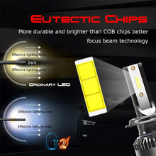 G2 LED Headlight H11,55W 6000k LED Bulbs 6000lm Mushan Pack of 2 Superbright LED Headlight (2Pack H8/H9/H11)