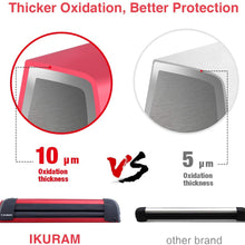 IKURAM Ski & Snowboard Roof Racks Resistant to -140℉ fit 5 Pairs of Skis or 2 Snowboards, Lockable Ski Mount of Aviation Aluminum, Red Universal Snow Sport Carrier fit Round/Oblate/Square Crossbars