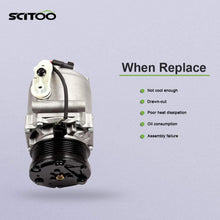 SCITOO AC Compressor Compatible with 2003-2005 for Ford E150 250 350 450 550 5.4L 4.6L