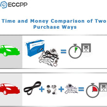 ECCPP Timing Kit W/Water Pump For 1998 1999 2000 2001 2002 2003 2004 2005 Toyota Lexus SC430 GX470 4.3L 4.7L V8 DOHC