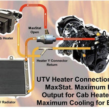 Ice Crusher MaxStat - Inline Coolant Bypass Thermostat for UTV Heaters (1" (26mm) for 1" ID Radiator Hoses)