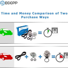 ECCPP Timing Belt Water Pump Kit Fit for 1999 2000 2001 2002 2003 2004 2005 Volkswagen Jetta 2.0L L4 SOHC 8 Valve ENG.Code AEG AVH AZG BEV