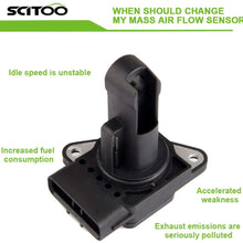 SCITOO Mass Air Flow Sensor Meter Sensor MAF fit Toyota Rav4 Sienna 3.0L Highlander 3.0L 3.3L Prius 1.5 L Solara 3.0L 2002-2005 Yaris 2006-2009 Lexus ES30 RX300 3.0L 1999-2003 2220422010