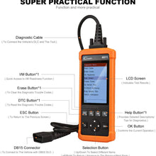 Launch Creader 6011 OBD2 Code Reader with ABS and SRS System Diagnostic Functions Auto Scan Tool for DIYers & Professional Technicians OBDII EOBD Diagnostic Scanner
