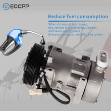 ECCPP AC Compressor with Clutch Replacement for 1996-2002 Dodge Dakota Jeep Wrangler Cherokee CO 4691C