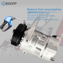 ECCPP AC Compressor with Clutch Replacement for CO 29072C 2013-2015 for Nissan Tsuru1.6L for Nissan Sentra 1.8L