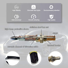 Heated Oxygen Sensor for Ranger Rover BMW 320 323 325 328 330 525I 528I 530I 540I 750IL 850CI M5 X3 X5 Z3 Z4 Z8 Replace 13477