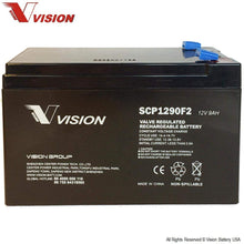 Vision SCP1290 F2 Battery