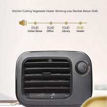 Zyyqt Desktop PTC Ceramic Heater, Energy Saving, Low Consumption Hot and Cold Air, with Adjustable Thermostat, with Quiet Overheat Protection, 500W (Color : Yellow)