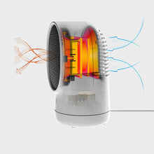 LYYAN Mini Heater Small Heater Fast Heat Generation Ultra-Wide-Angle Heating Silent Operation Energy-Saving Household Radiator (500W) White