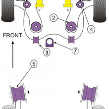 Powerflex Bushes PFF85-431