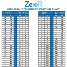 ZeroR AC Refrigerant 3 Cans - Better Than R134a - Made in USA - Natural Non Ozone Depleting