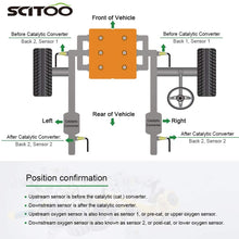 SCITOO O2 Oxygen Sensor Upstream Downstream SG1408 SG320 fit for Chevy Aveo Aveo5, for Hyundai Accent Tiburon, for Infiniti EX35 FX35 G25 M35 Q70 QX56, for Kia Rio Sephia Sportage, for Mazda 626 MX-6