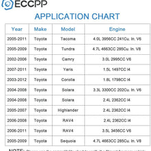 ECCPP Knock Detonation Sensor compatible with 2003-2012 Toyota Corolla/Matrix 2007-2012 FJ Cruiser 2005-2012 Toyota Highlander/Sequoia 2004-2012 Sienna 89615-06010