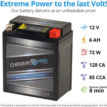 Chrome Battery YTX7L-BS iGel Power Sports Battery - Rechargeable, High Performance, Factory Sealed, AGM