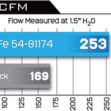 aFe Power Magnum FORCE 51-81174 Toyota Tundra Performance Intake System (Dry, 3-Layer Filter)