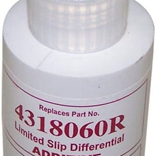 Limited Slip Additive