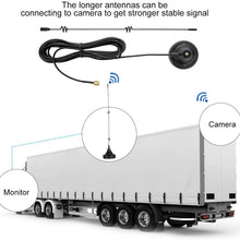 AMTIFO Longer/Stronger 7db Antenna with 13.5 ft Extension Cable for Analog/Digital Signal Wireless Built-in Backup Camera and Monitor Systems or Other Devices