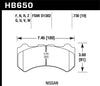 Hawk Performance HB650F.730 HPS Performance Ceramic Brake Pad
