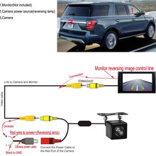 Front Rear View Backup Camera HD 170 Degree Wide Angle Waterproof Nigh Vision Reverse Cameras for 12V Cars