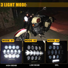TURBO SII 7" LED Headlight with DRL For Harley Davidson Street Glide Motorcycle Projector LED Headlamp Light Set Black ,DOT Approved ( Also Fits Jeep Wrangler )