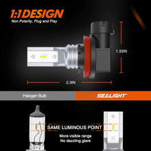 SEALIGHT H11 LED Fog Light H8 H16 LED Bulb CSP Chips 6000K White Non-polarity