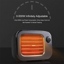 Zyyqt Desktop PTC Ceramic Heater, Energy Saving, Low Consumption Hot and Cold Air, with Adjustable Thermostat, with Quiet Overheat Protection, 500W (Color : Yellow)