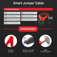 Jump Starter (Up to 4.5L Gas,2.5L Diesel Engines) Car Battery Jump Starter and Auto Battery Booster for 12V Vehicle and Emergency Jump Start Battery Pack with USB Port and LED Flashlight - Red