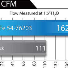 aFe Power Momentum GT 54-76203 Jeep Wrangler (JK) Performance Intake System (Oiled, 5-Layer Filter)