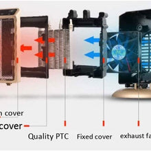 Zyyqt Small Desktop Heater, Mini Household Hot Fan Desktop Electric Heater Heater Dormitory Student Small Air Conditioner (Color : Yellow)