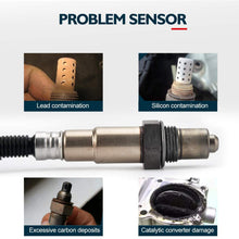 KAX 234-4668 Oxygen Sensor, Original Equipment Replacement 250-24470 Heated O2 Sensor Air Fuel Ratio Sensor 1 Sensor 2 Upstream Downstream 1Pcs