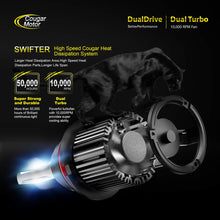 CougarMotor LED Headlight Bulbs All-in-One Conversion Kit - 9005-10000 Lm 6000K Cool White CREE