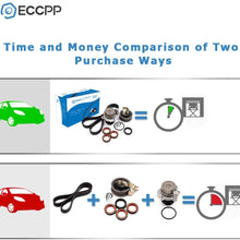 ECCPP Timing Belt Kit Water Pump TBK306B for 2001-2006 Audi TT Volkswagen Jetta Beetle GTi 1.8L TURBO