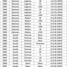 2008-2004 Suzuki Forenza 2.0L /2008-2005 Suzuki Reno 2.0L/ 2002-1999 Daewoo Nubia 2.0L/ Daewoo Leganza 2.2L New A/C AC Compressor With Clutch 1 Year Warranty