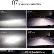 iDlumina H11 H8 H9 H16 12V 24V 6500K Pure White LED Car Light Bulb 6X5W Seoul Branded Chip for Replacement Headlight Fog Light (Pack of 2)