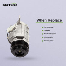 SCITOO A/C Compressor Compatible with CO 29002C 2003-2007 for Chevrolet Express 2500