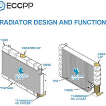 ECCPP Radiator CU2329 Replacement fit for 2000-2001 Infiniti I30 Maxima 3.0L 2329，NI3010113