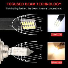 cciyu White 6000k H11 H8 H16 LED Bulbs 24SMD LED Bulbs Replacement for Fog Light,4Pack