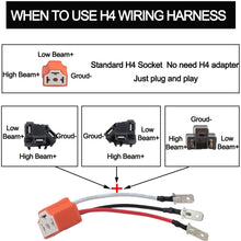 BLIAUTO H4 Scoket, H4 Wiring Harness, 4x6 5x7 7x6 Led Headlights H4 9003 HB2 Wiring Harness, H4 9003 HB2 Harness H4 to 3 Pin Adapter H4 Headlight Harness, Fix Un-standard H4 Plug Pins(2PCS)